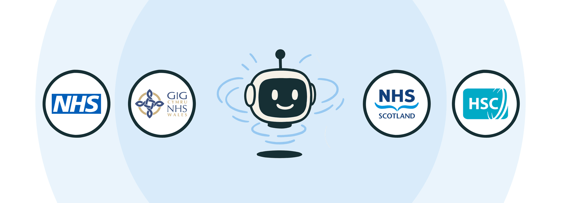 Shield representing automated process security